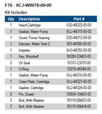 6CJ-W0078-00-00 Yamaha Water Pump Kits
