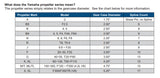 6E5-45947-00-00 AL PROP 13 1/2 X 15 K Series Propellers for 4.25 Gearcases Yamaha Models T50, T60, 70, F70, , F75, F80, 90, F90, F100, 115, C115, F115, P115, 130