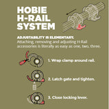HOB-84620154 HOBIE SCOTTY DECK-SIDE MOUNT / H-RAIL